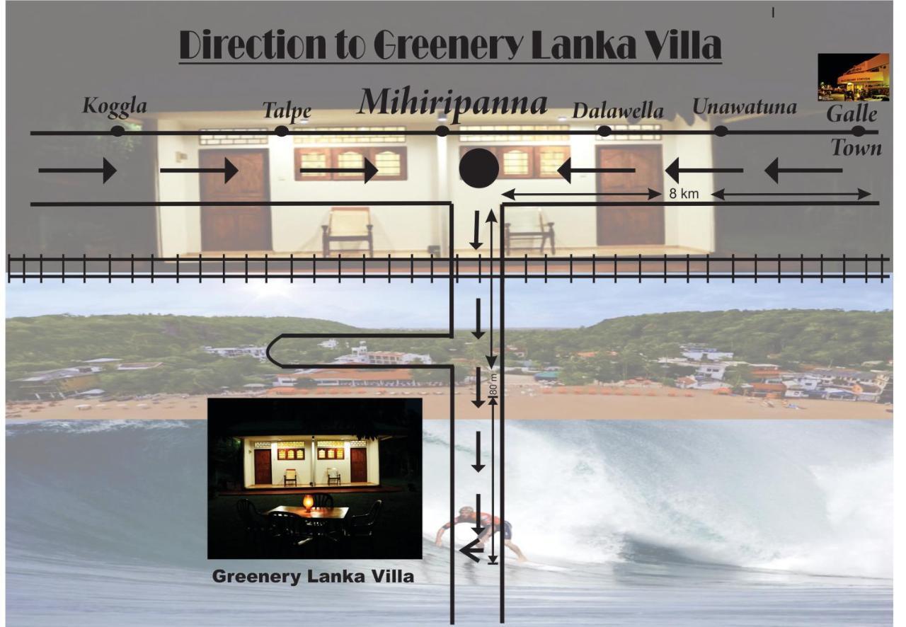 Greenery Lanka Villa Unawatuna Eksteriør bilde
